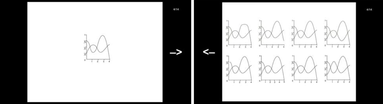 Example of the item in the Matching Familiar Figures Test (MFFT)