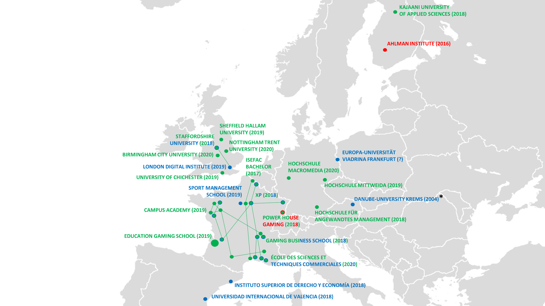 Esports Degree Programs: Western Europe